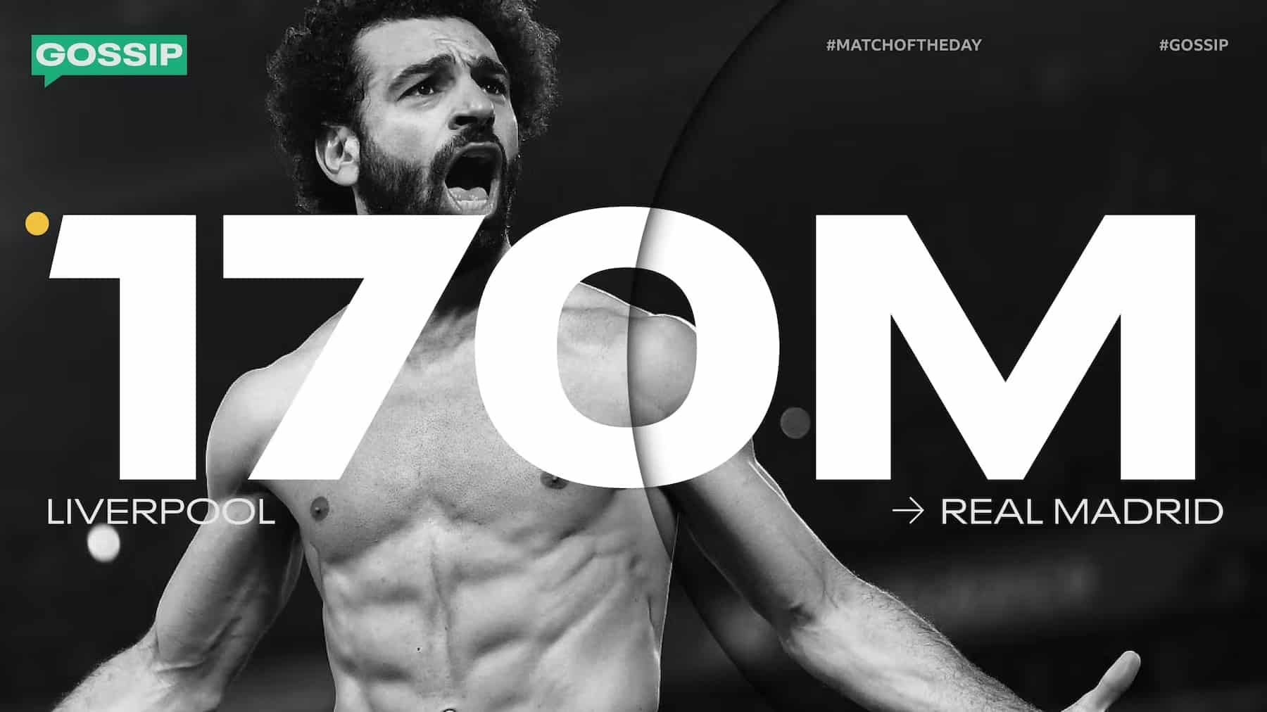 The Rise of BBC Football: Coverage and Impact