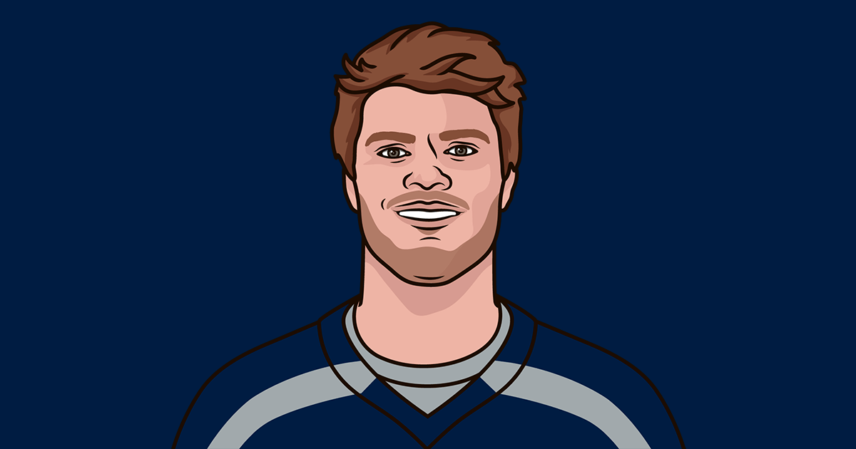 Sam Darnold: A Look at His Journey in the NFL