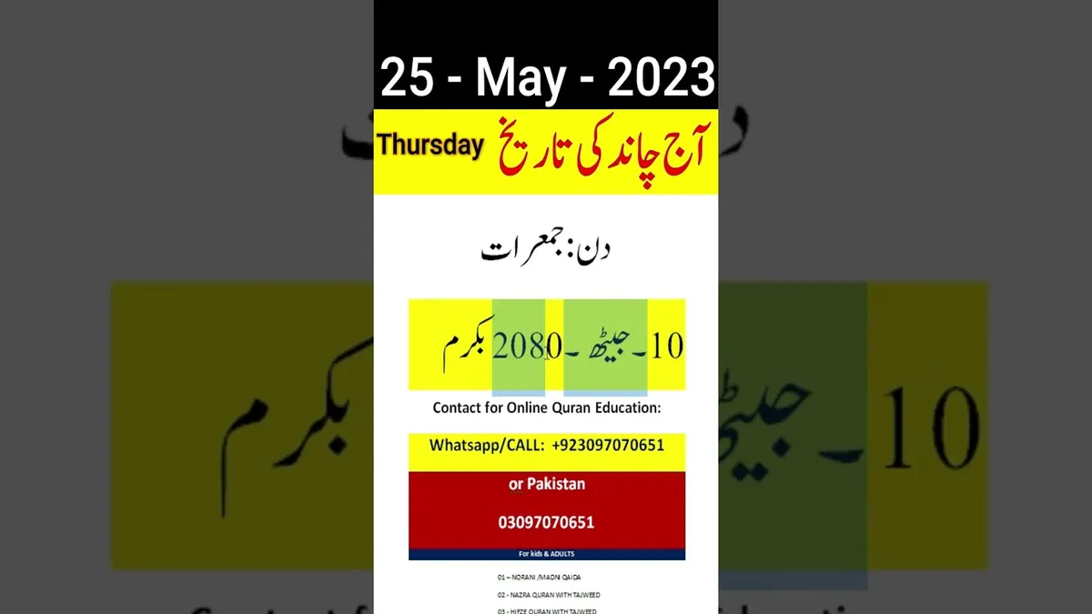 aaj kya hai — IN news