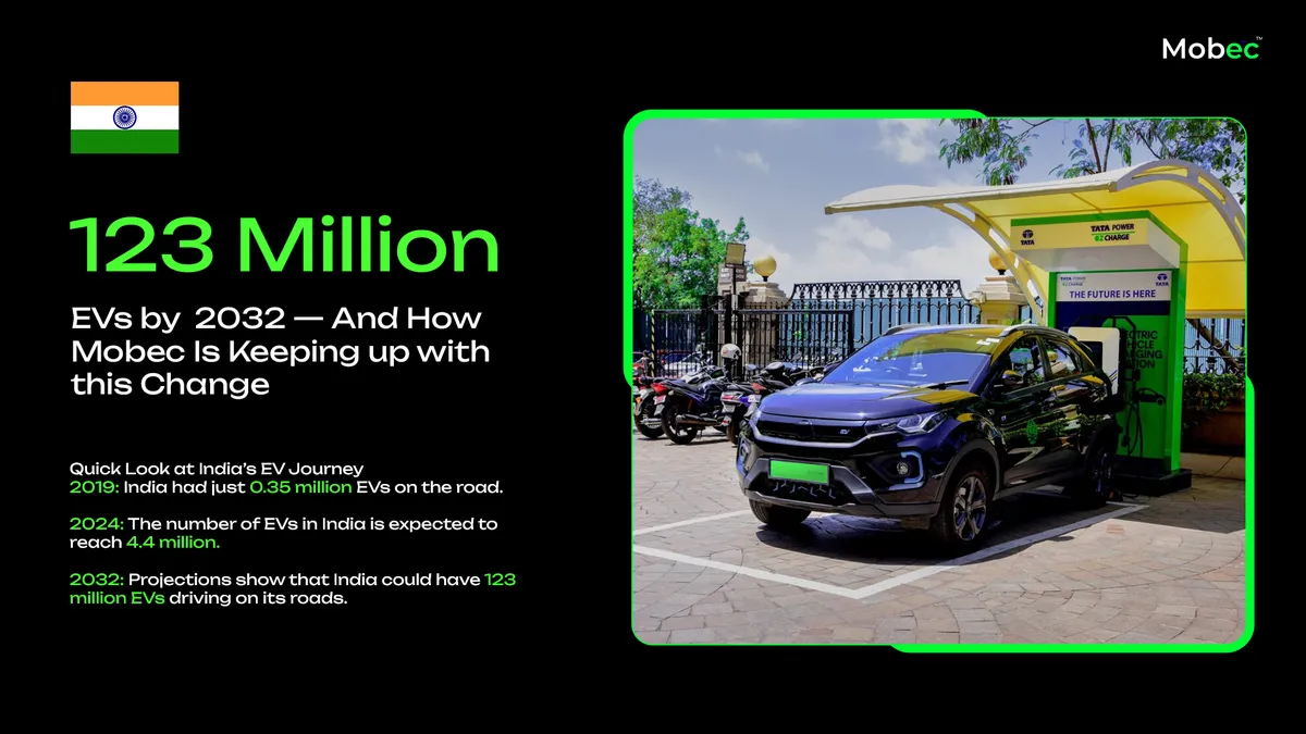 Electric Vehicles Initiative in Telangana Boosts Battery Swapping Technology