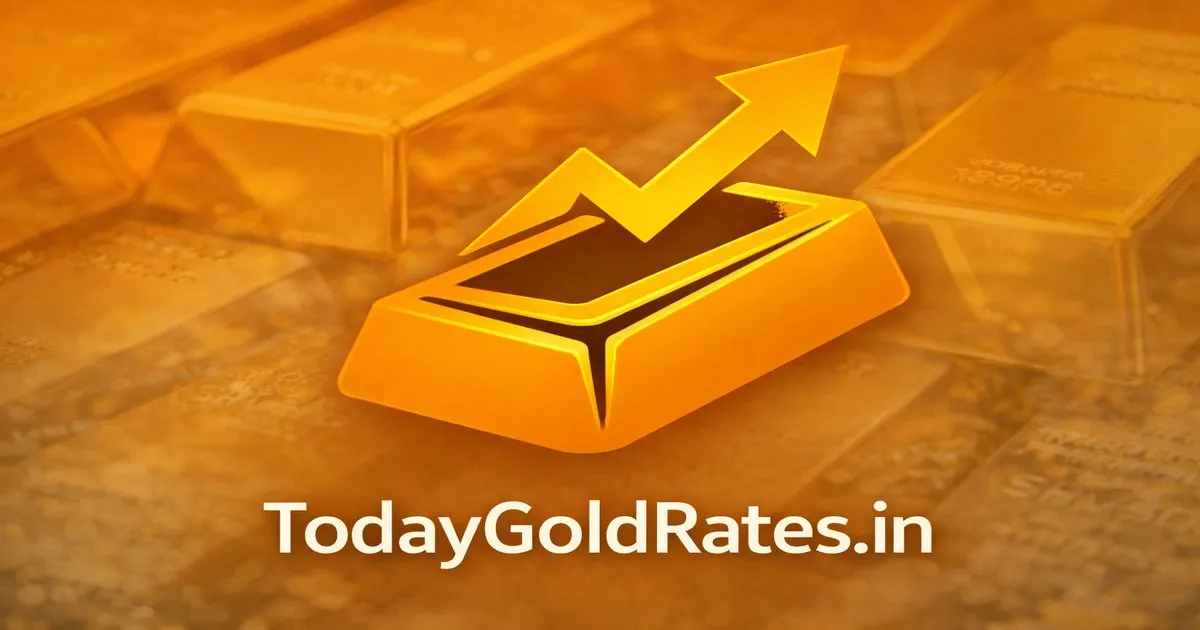 Gold Rate Today Kerala: Current Prices and Trends
