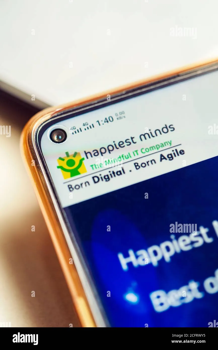 happiest minds share — IN news