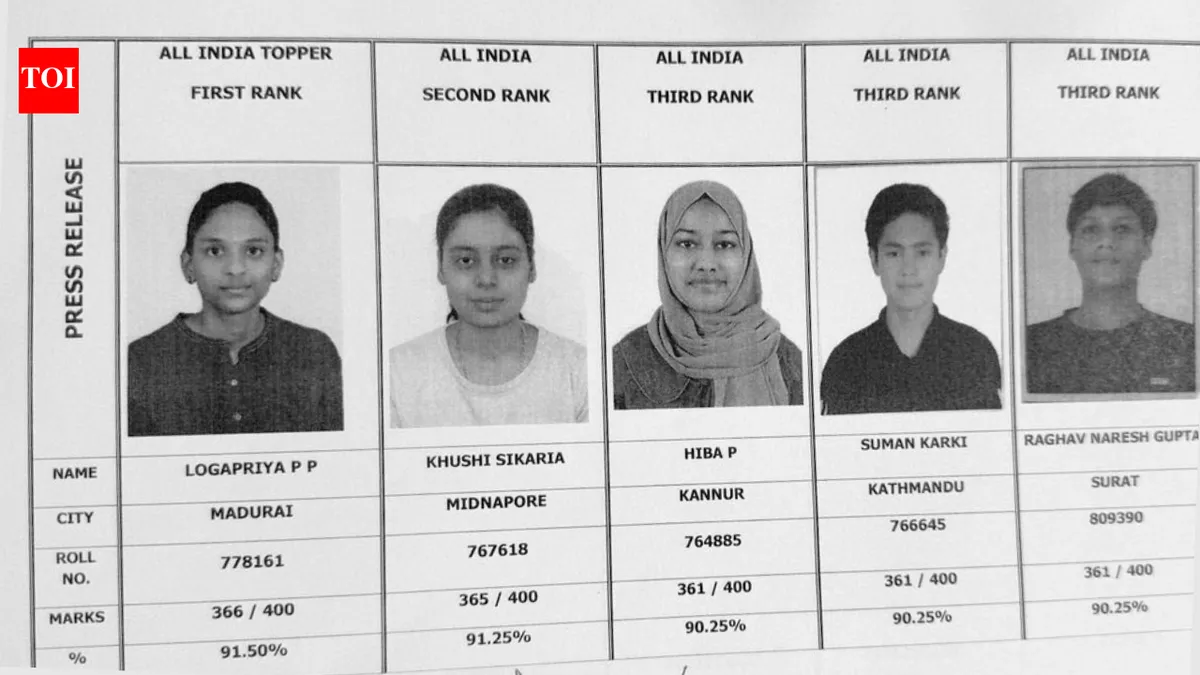 Icai Announces CA Foundation and Intermediate January 2026 Results