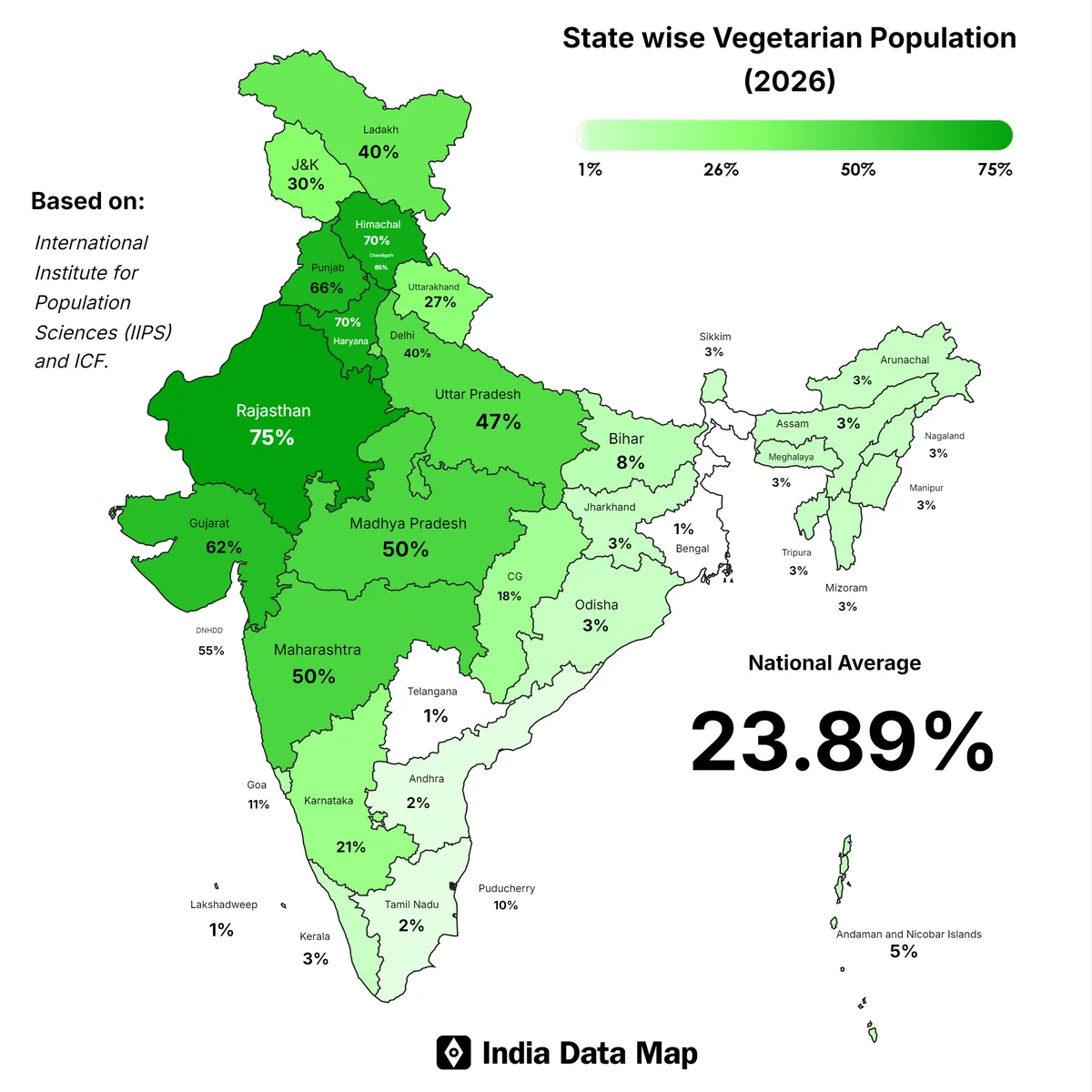 india population — IN news