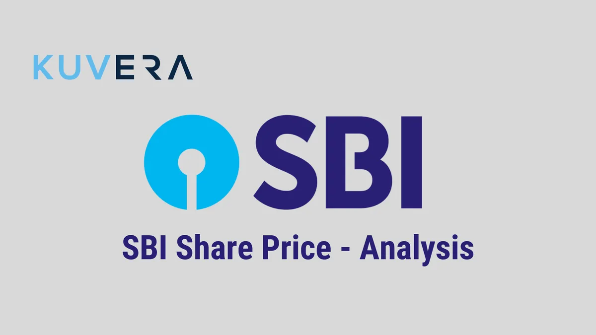 sbi share — IN news