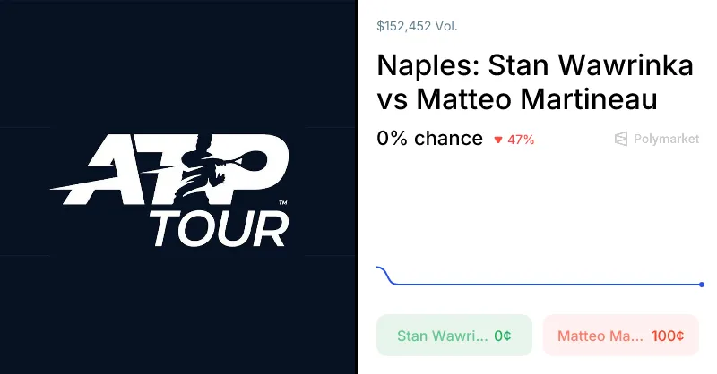 stan wawrinka — IN news