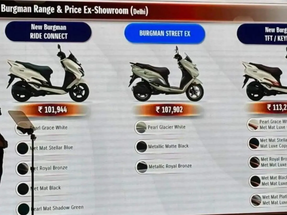 suzuki burgman street new — IN news