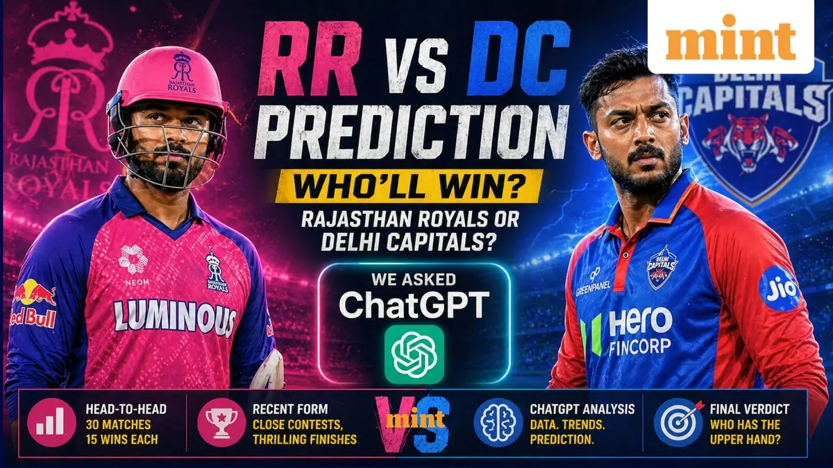 Royals vs capitals: Rajasthan Royals vs Delhi Capitals: IPL 2026 Showdown