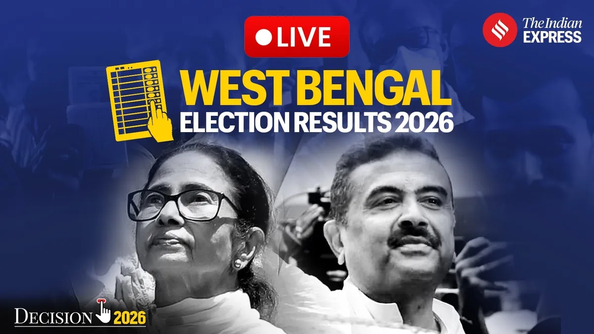 West Bengal Assembly Election Results